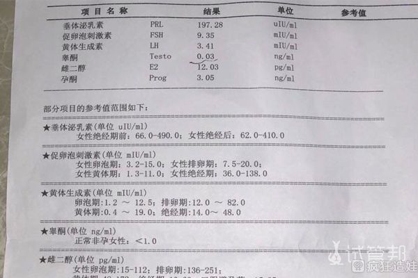 河北试管婴儿骗局