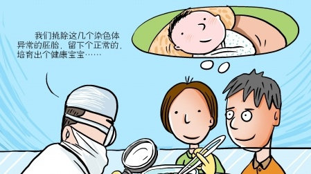 全国试管代怀全部费用详解成功率最高的医+试管代怀之路婴儿要多少钱
