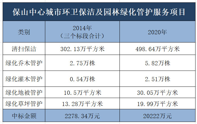 2024河北做供卵三代多少钱多少钱（附河北供卵三代代怀联系方式一览）